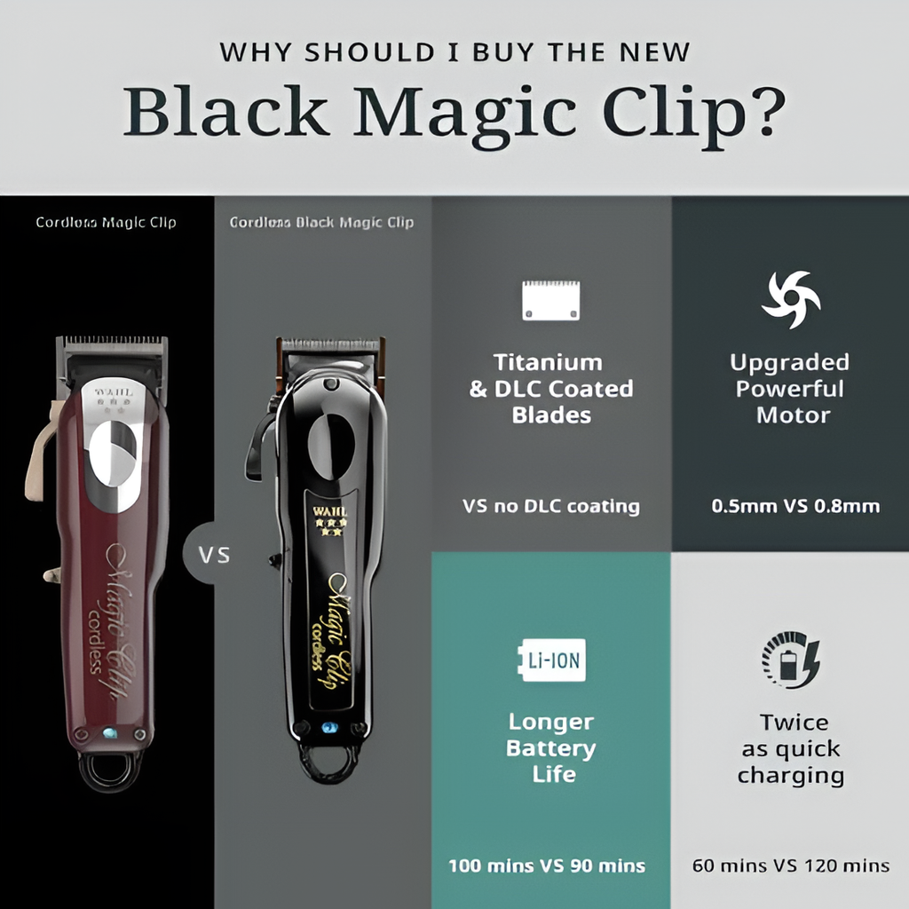 Wahl Magic Clip Cordless — Black